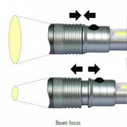Torches - Vari-Beam Torch & Light, Gunmetal