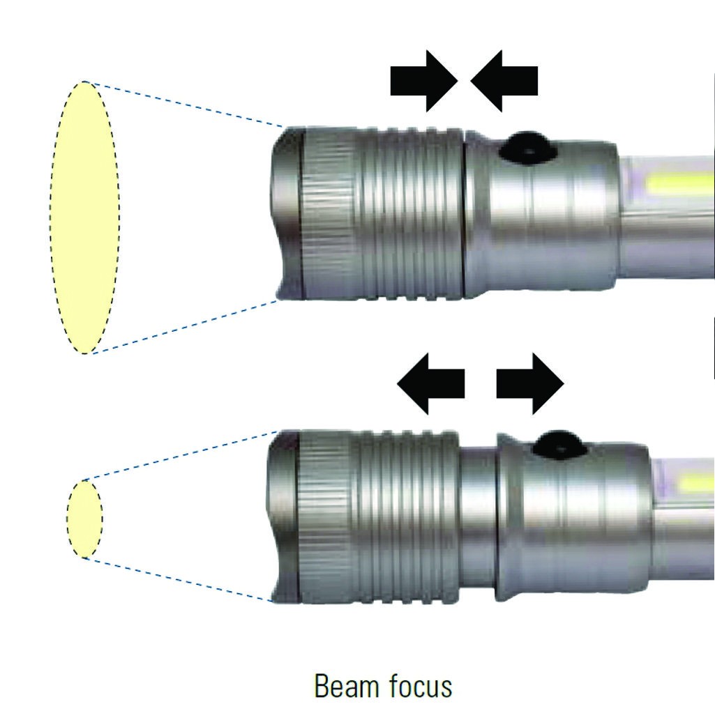 branded Vari-Beam Torch & Light, Gunmetal, from our range of promotional Torches