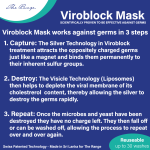 branded Viroblock Face Mask, from our range of promotional Face Masks