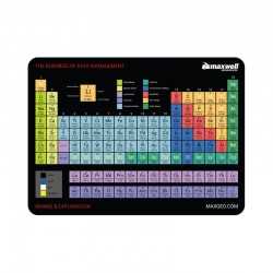 branded Budget PVC Mouse Pad (210 x 150mm), from our range of promotional Mouse Pads