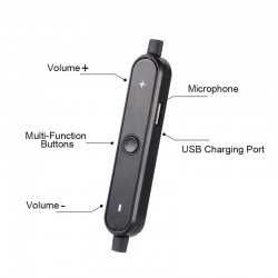 branded Benton Bluetooth Earphone, from our range of promotional Earbuds & Headphones