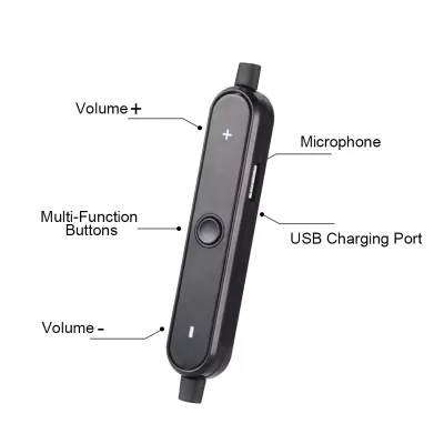 branded Benton Bluetooth Earphone, from our range of promotional Earbuds & Headphones