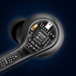 branded Watford Active Noise Cancelling TWS Earbuds, from our range of promotional Earbuds & Headphones