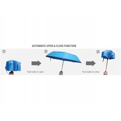 Custom Made Umbrellas - Designa Full Colour Genie Umbrella-Air