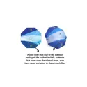 branded Custom Made Full Colour Sports Umbrella, from our range of promotional Corporate Umbrellas