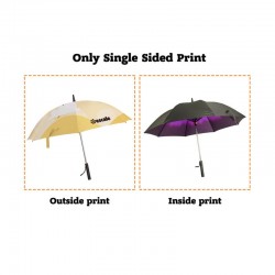 branded Sport Umbrella with Fan, from our range of promotional Custom Made Umbrellas