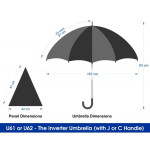 Inverted Umbrellas - The Inverter Umbrella with J Handle