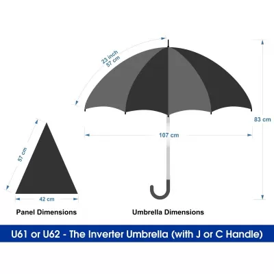 branded The Inverter Umbrella with J Handle, from our range of promotional Inverted Umbrellas