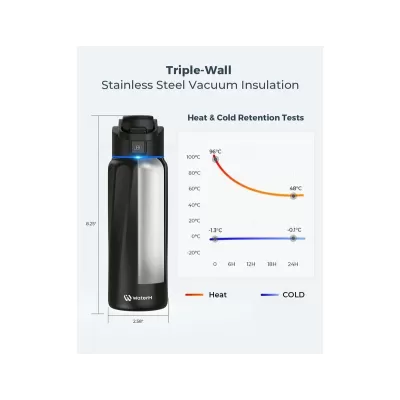 WaterH Boost Smart 710ml Stainless Steel Drink Bottle