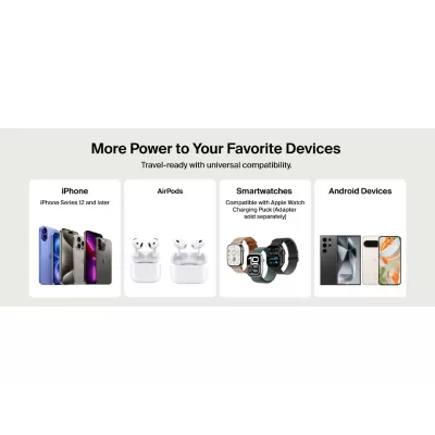 Belkin BoostCharge Qi2 Slim 5000mAh Magnetic Power Bank