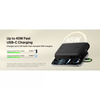 Belkin UltraCharge 20000mAh Power Bank with Cable