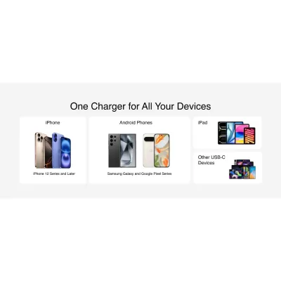 Belkin 25W PPS Wall Charger