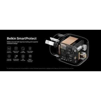 Belkin BoostCharge Pro 67W Dual USB-C GaN Wall Charger