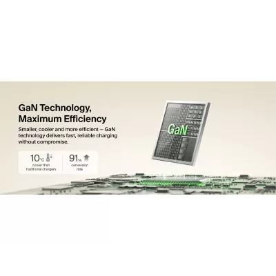 Belkin UltraCharge 45W Retractable GaN Wall Charger