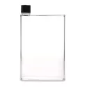 Thirst 500ml Drink Bottle