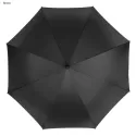 Sands Auto Open Umbrella
