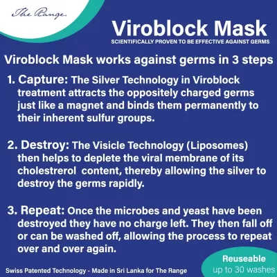 Viroblock Cotton Face Mask