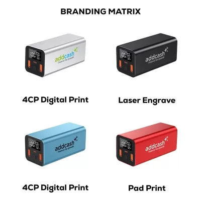 Rocco 20000mAh 100W Fast Charging Laptop Power Bank
