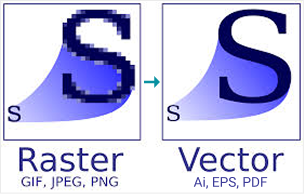Before and after format